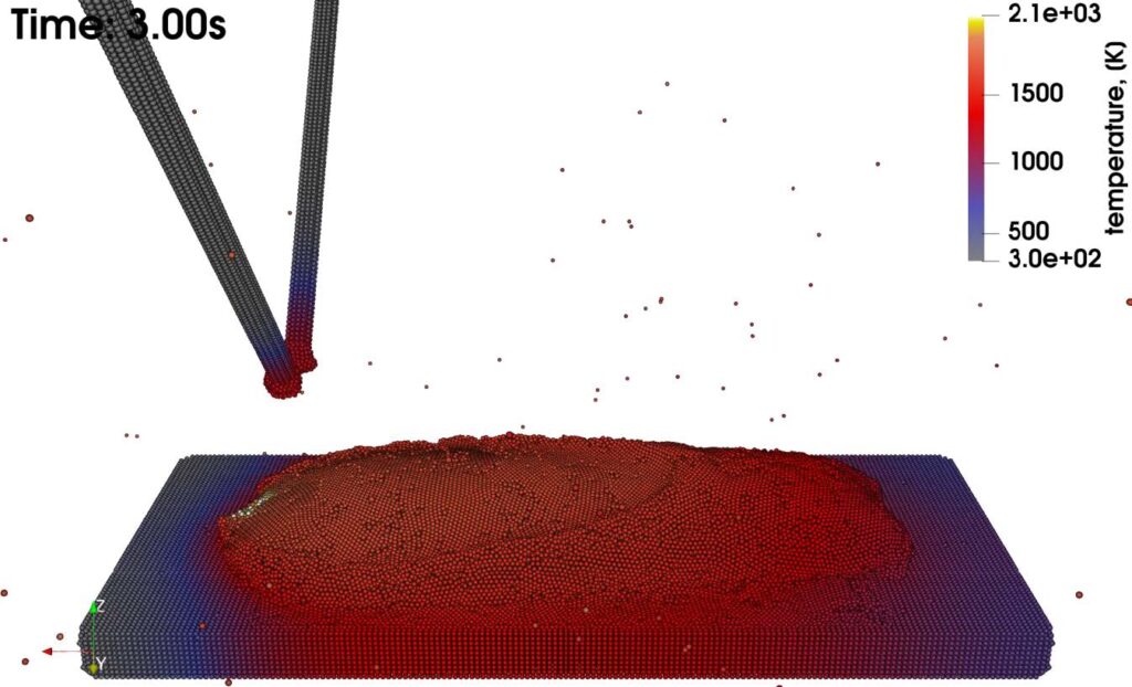 Laserassisted double wire welding NHR4CES