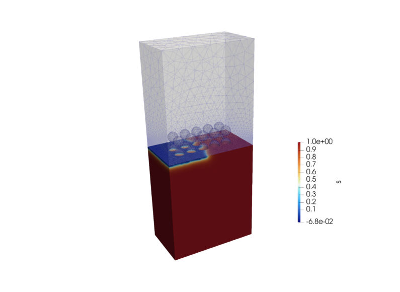 Figure1_p0023647